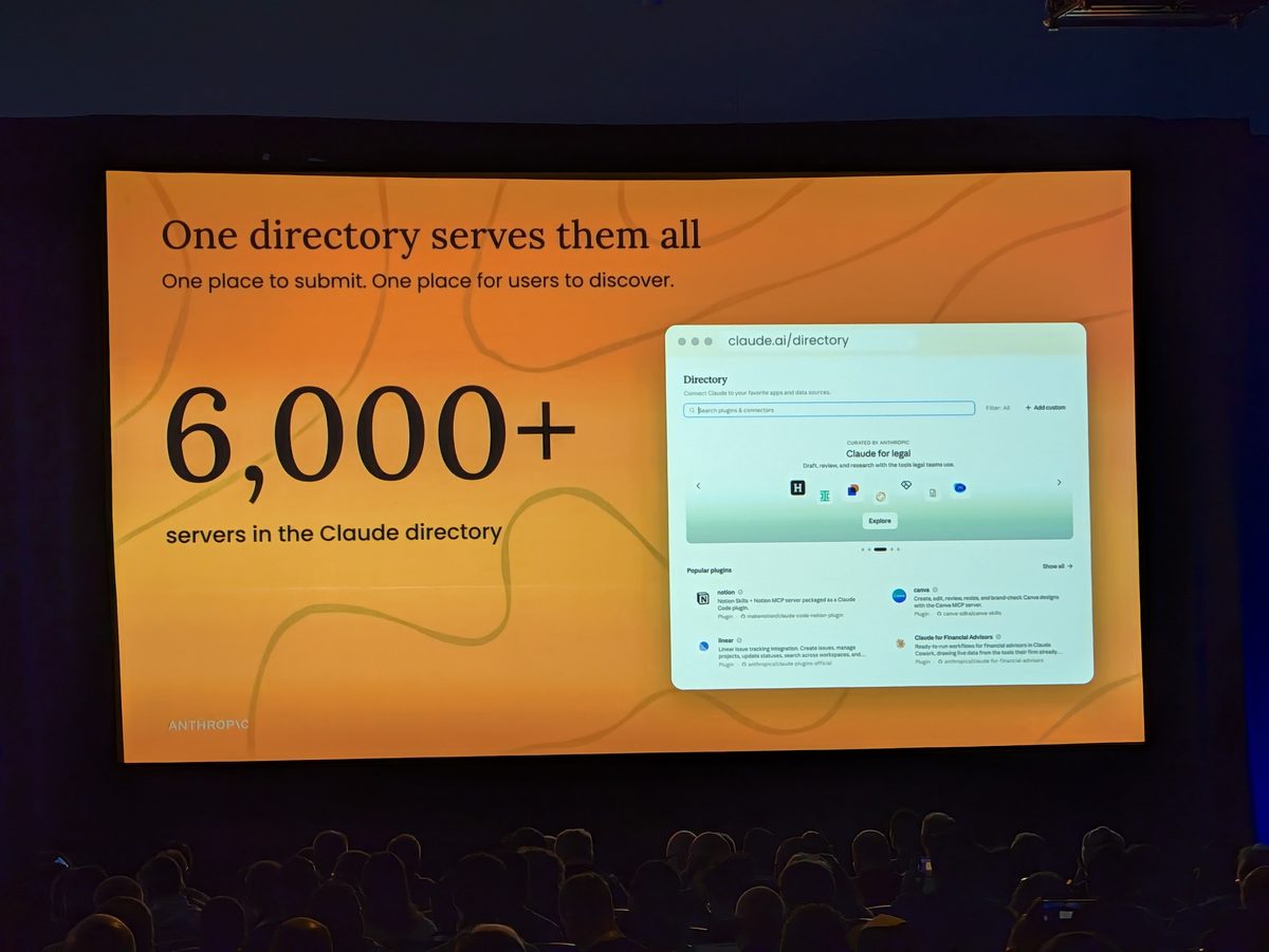 An orange slide titled One directory serves them all: One place to submit. One place for users to discover. 6,000+ servers in the Claude directory