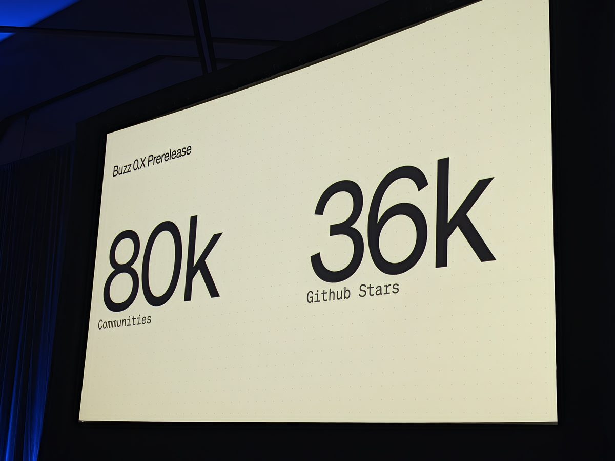 A Buzz keynote slide showing 80k communities and 36k GitHub stars