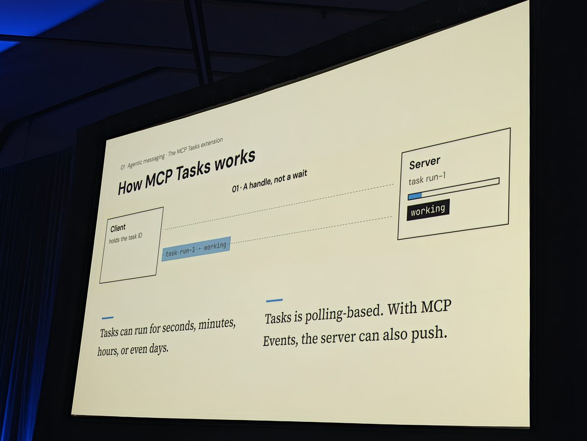 A slide titled How MCP Tasks works: a handle, not a wait. Tasks can run for seconds, minutes, hours, or even days. Tasks is polling-based; with MCP Events the server can also push.