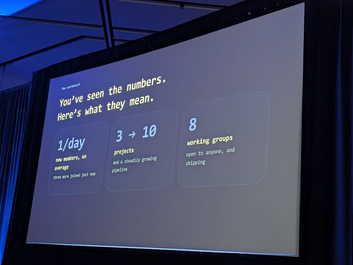 A slide titled You've seen the numbers. Here's what they mean: 1 per day new members on average, 3 to 10 projects, 8 working groups open to anyone