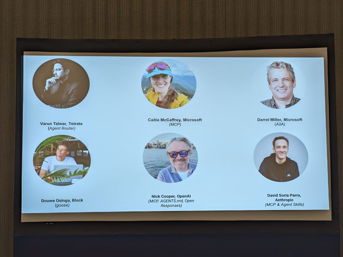 A screen showing the six roundtable maintainers: Varun Talwar of Tetrate, Caitie McCaffrey of Microsoft, Darrel Miller of Microsoft, Douwe Osinga of Block, Nick Cooper of OpenAI and David Soria Parra of Anthropic