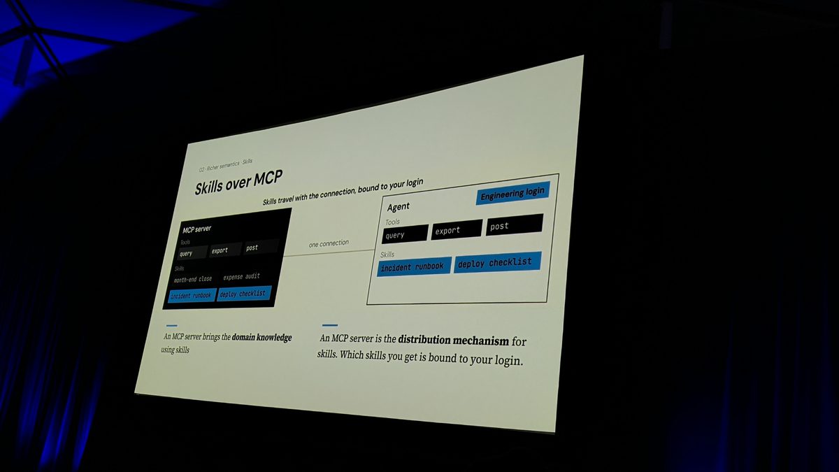 A slide titled Skills over MCP: skills travel with the connection, bound to your login; an MCP server with tools and skills connected to an agent with an engineering login