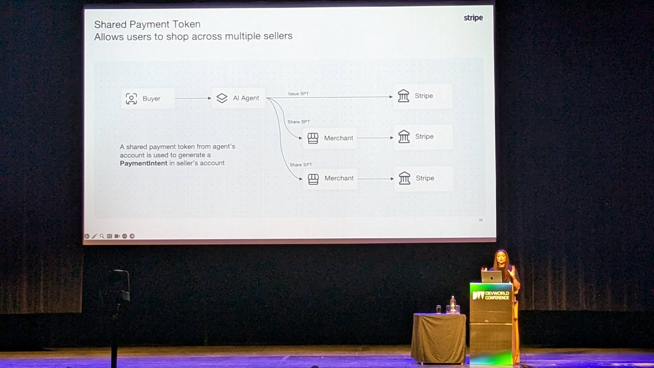 A Stripe slide explaining shared payment tokens, with a buyer authorising an AI agent that issues and shares a token with several merchants