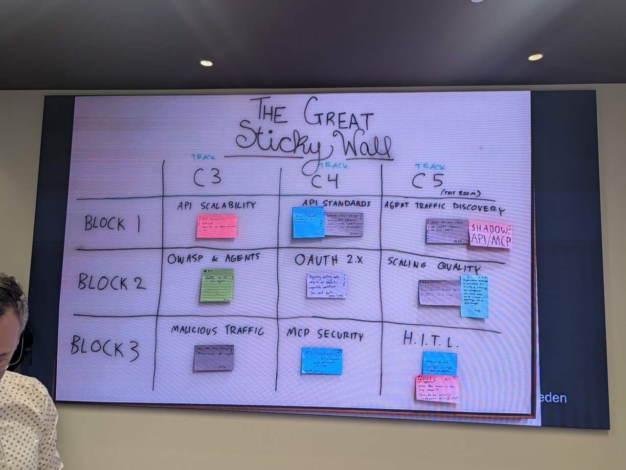 A whiteboard covered in sticky notes, organised into three tracks and three time blocks