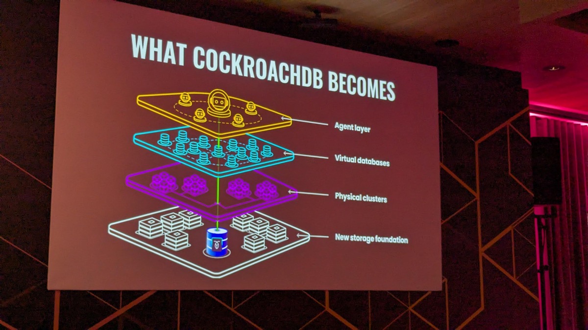A slide titled What CockroachDB Becomes, showing four stacked layers: agent layer on top, then virtual databases, physical clusters and a new storage foundation